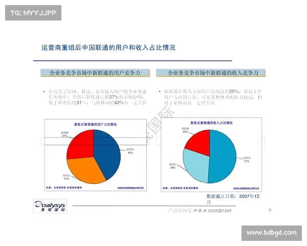 足球俱乐部引援资金策略分析与未来发展趋势探讨